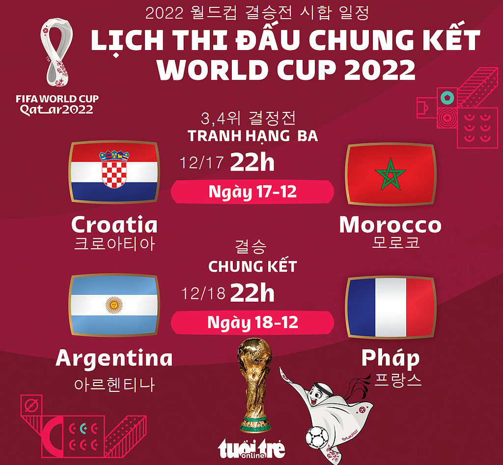 20221215(목) 베트남 읽어보기의 썸네일 이미지