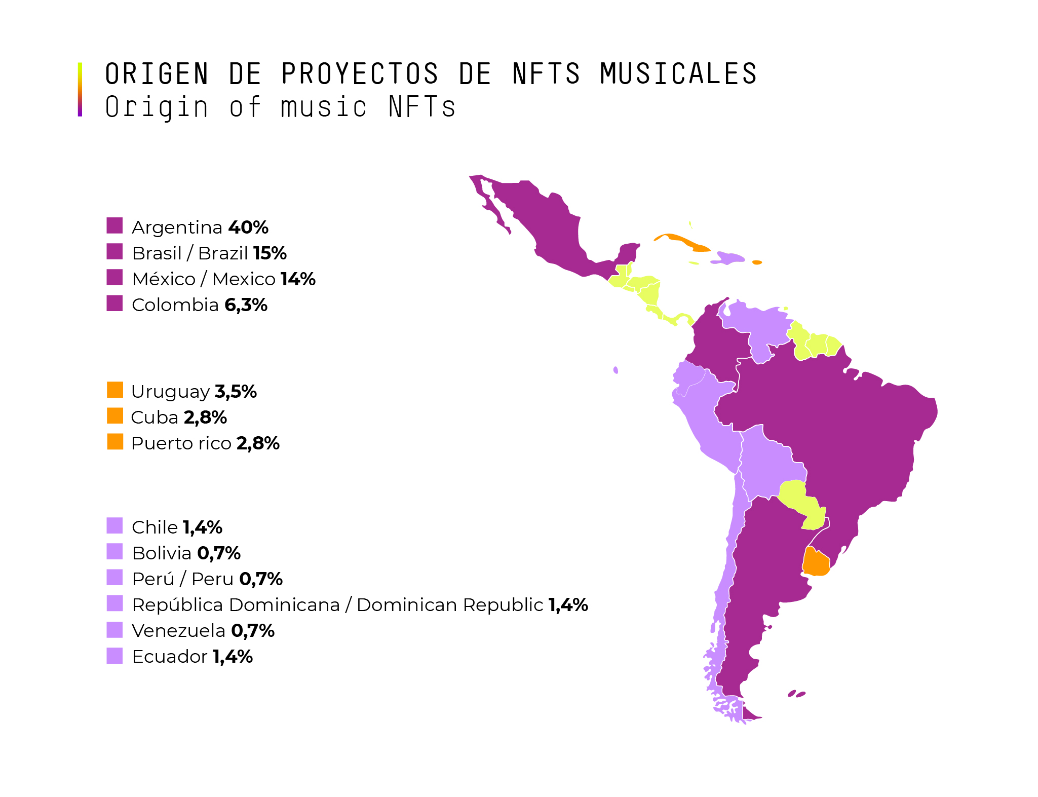 퓨처엑스 리포트 사진