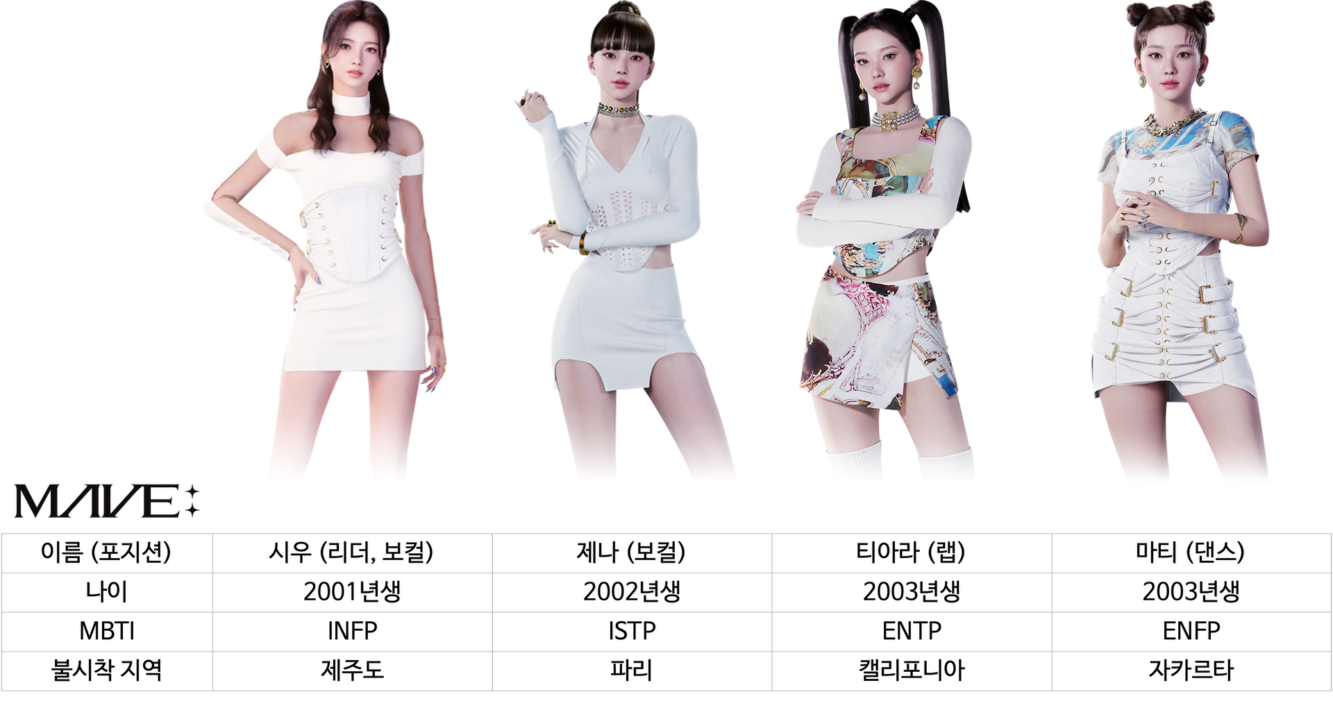 출처 : 메타버스 엔터테인먼트