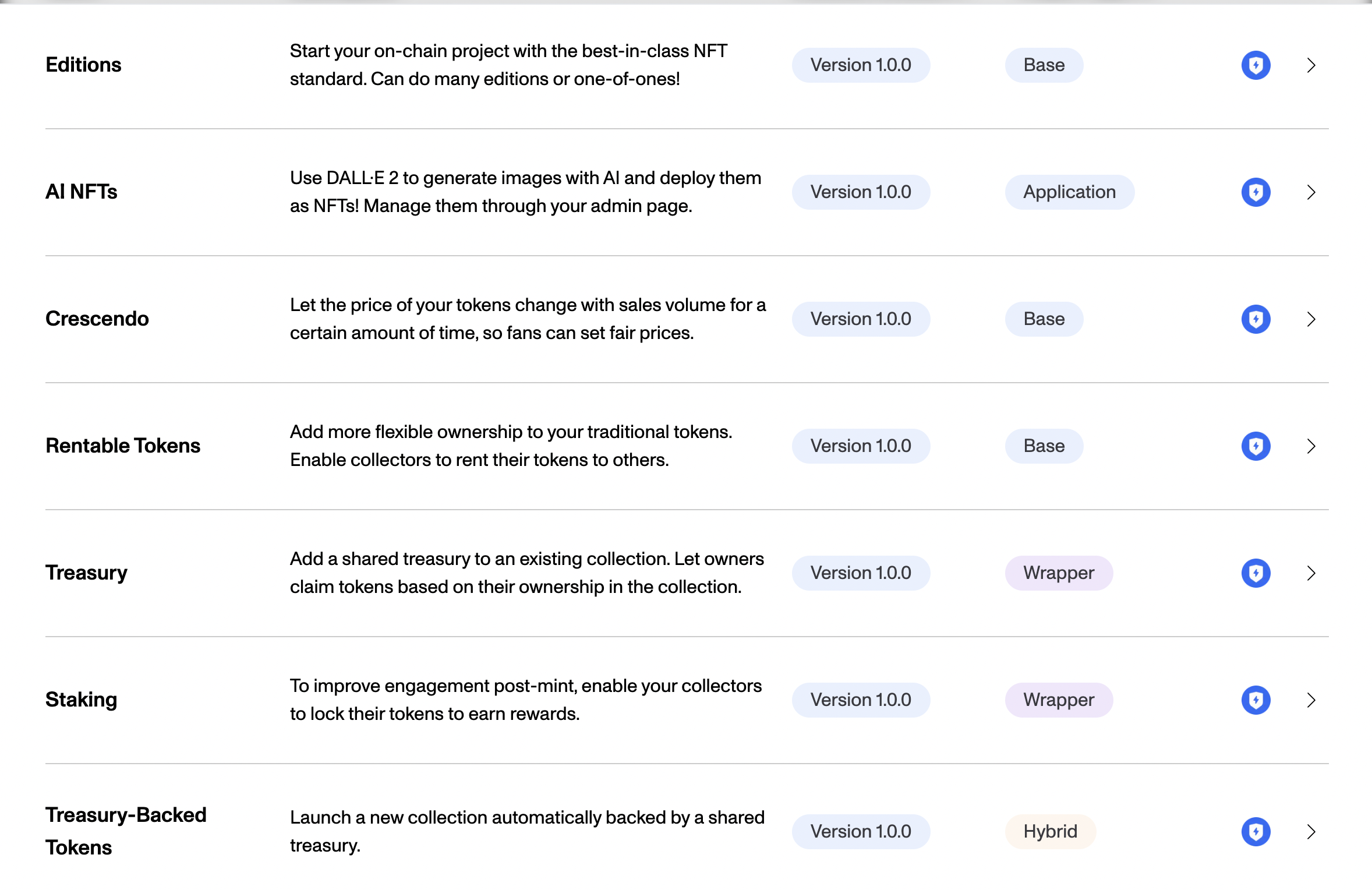 다양한 유형의 NFT를 커스터마이징 할 수 있는 CreatorHQ