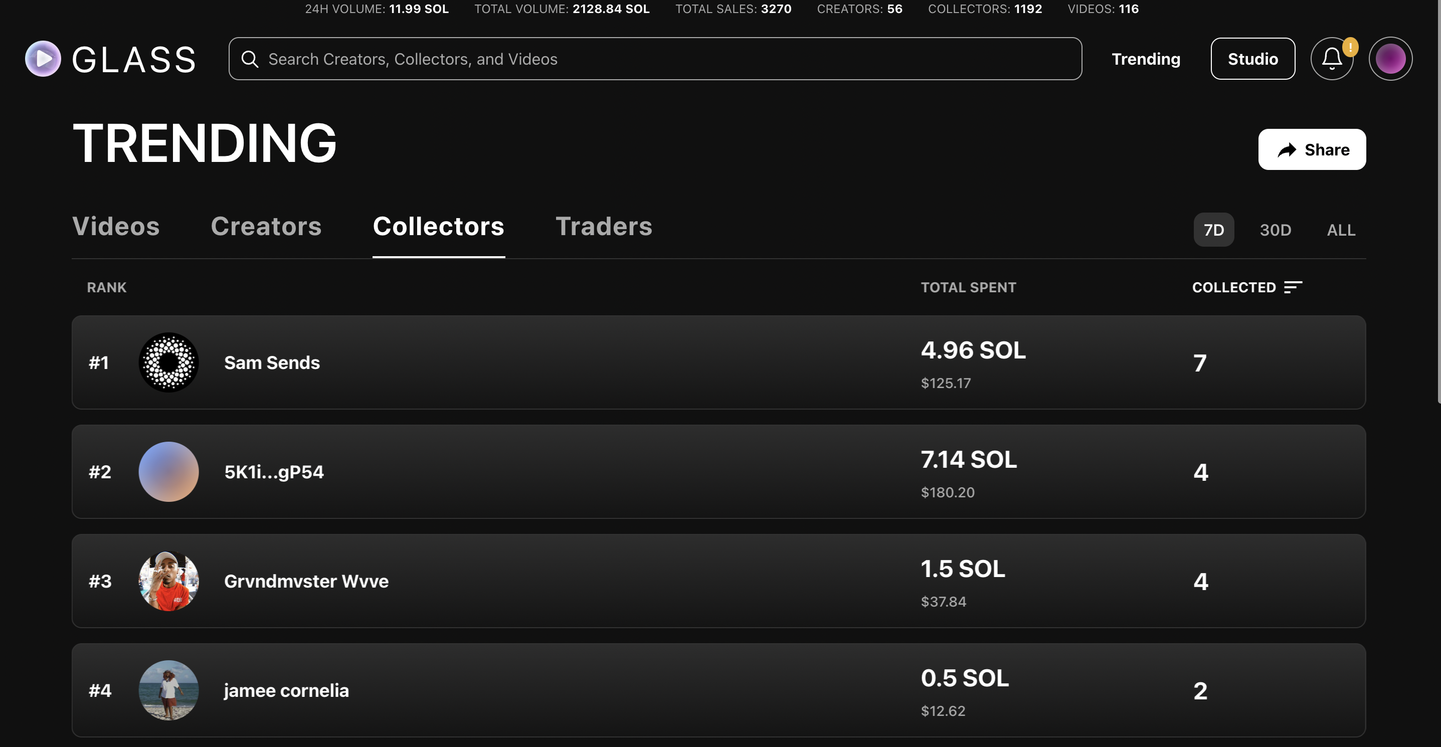 Glass Trending 차트