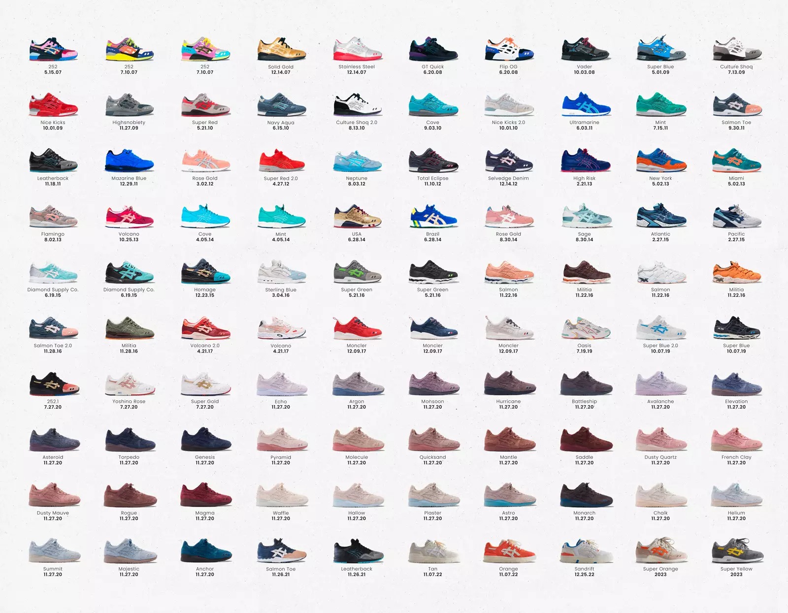 100 PAIRS OF ASICS LATER, GUEST EDITOR RONNIE FIEG REFLECTS ON A FOOTWEAR LEGACY