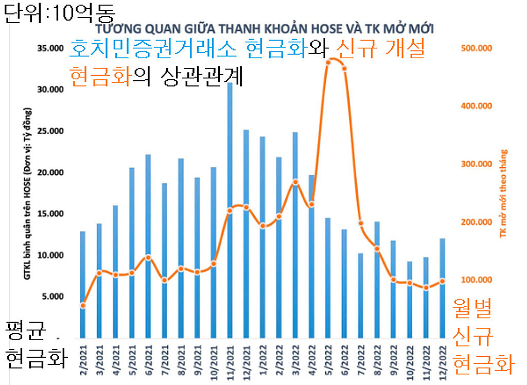 2/5 비지니스 레터(2/7 발송)의 썸네일 이미지