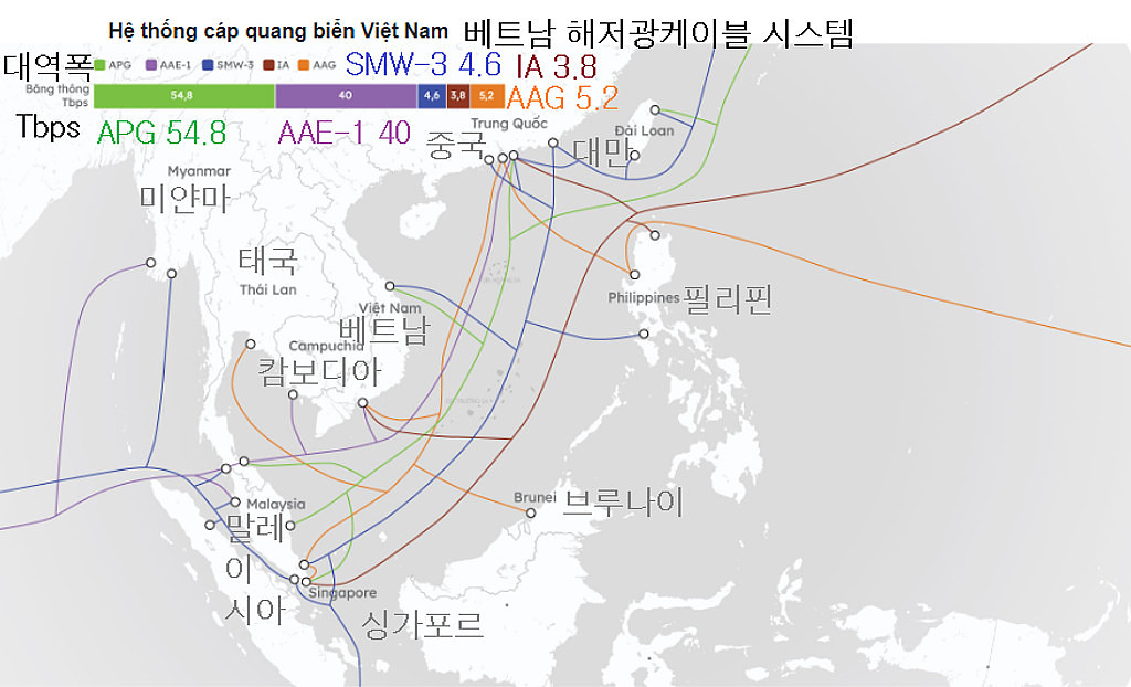 20230209(목) 베트남 읽어보기의 썸네일 이미지