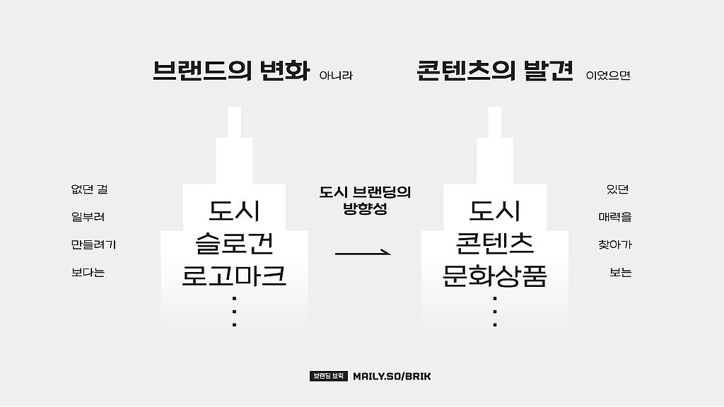 도시 브랜딩 해부 - 1편의 썸네일 이미지