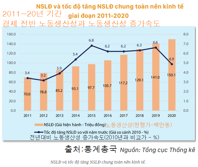 비정기 비지니스레터 의 썸네일 이미지