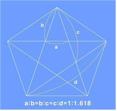 자료: 천문우주기획