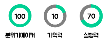 출처 : 테스트밸리의 테스트