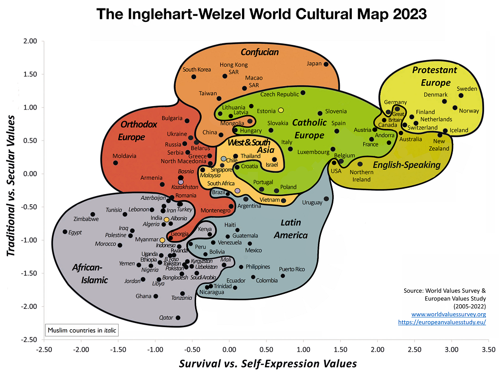 잉글하트와 웰젤의 ‘세계 문화도’ 2023 [출처: https://www.worldvaluessurvey.org/wvs.jsp]