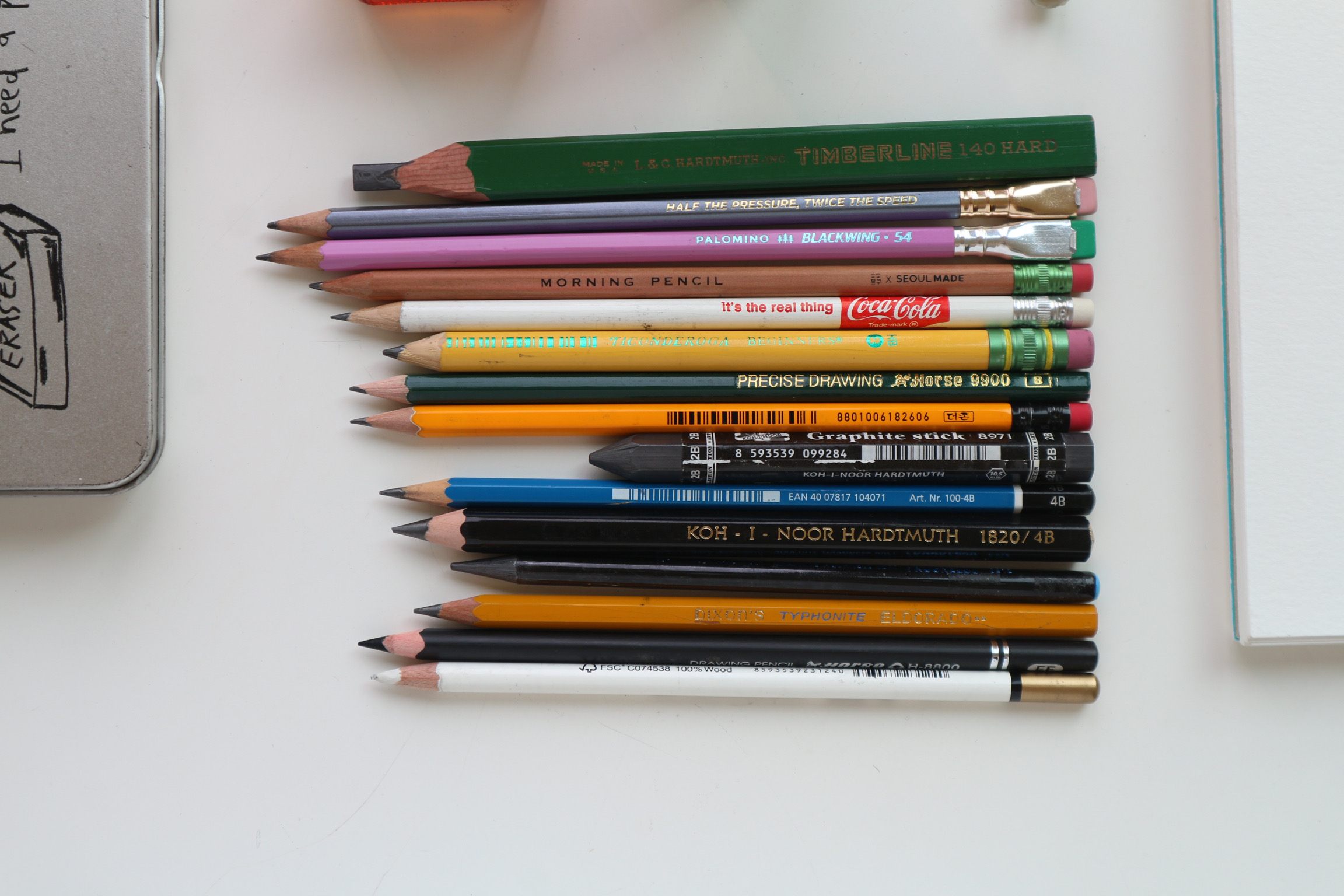 에디터의 연필들