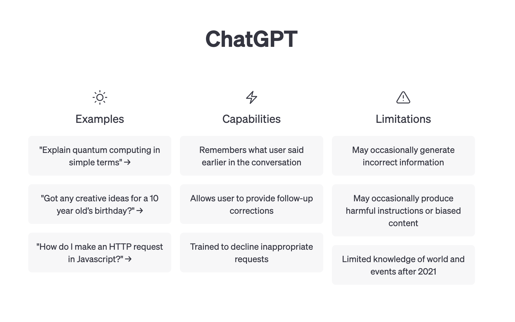 ChatGPT 홈페이지에 제시된 ChatGPT가 할 수 있는 것들과 한계