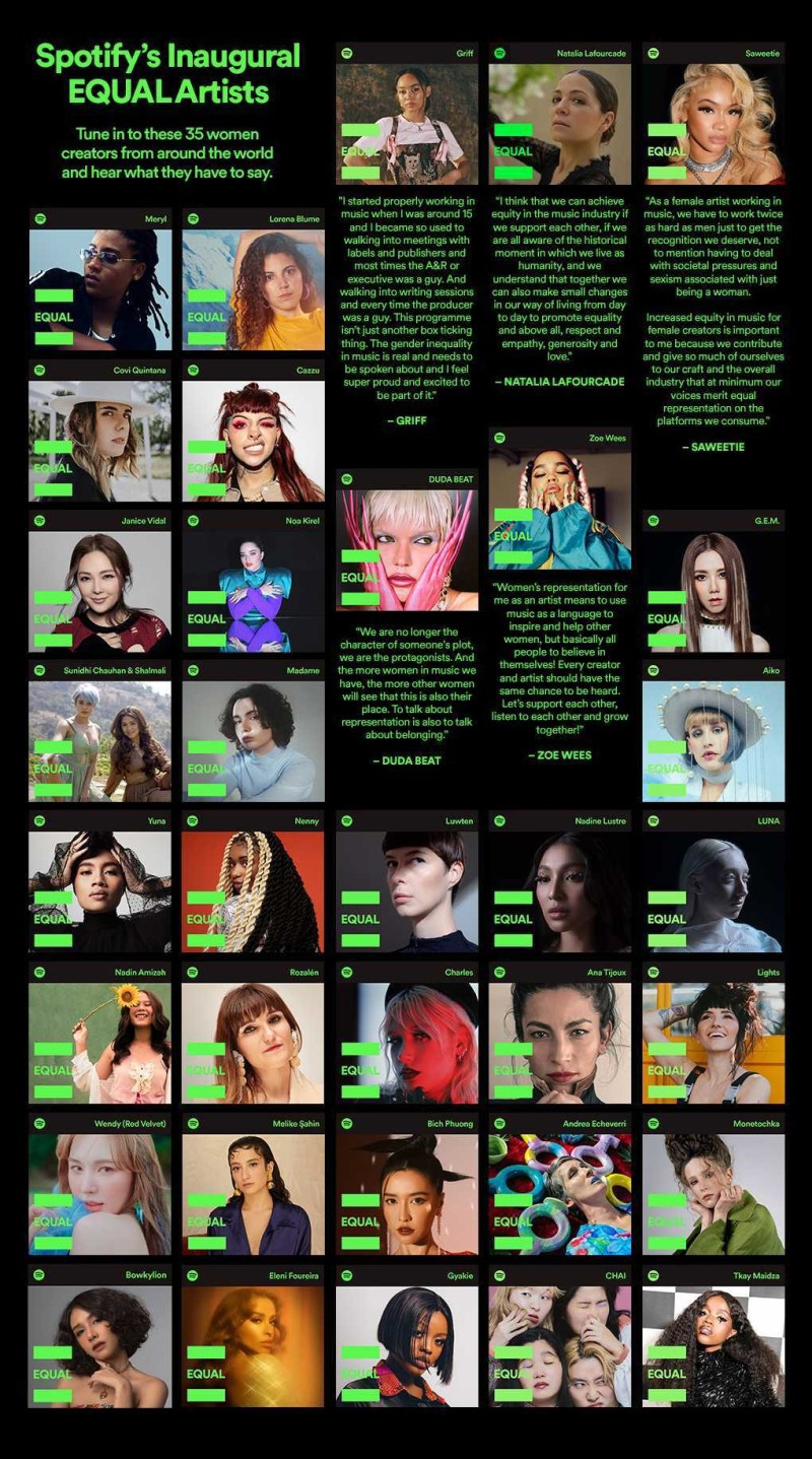 2021년 스포티파이 EQUAL에 선정된 전 세계 다양한 여성 아티스트.