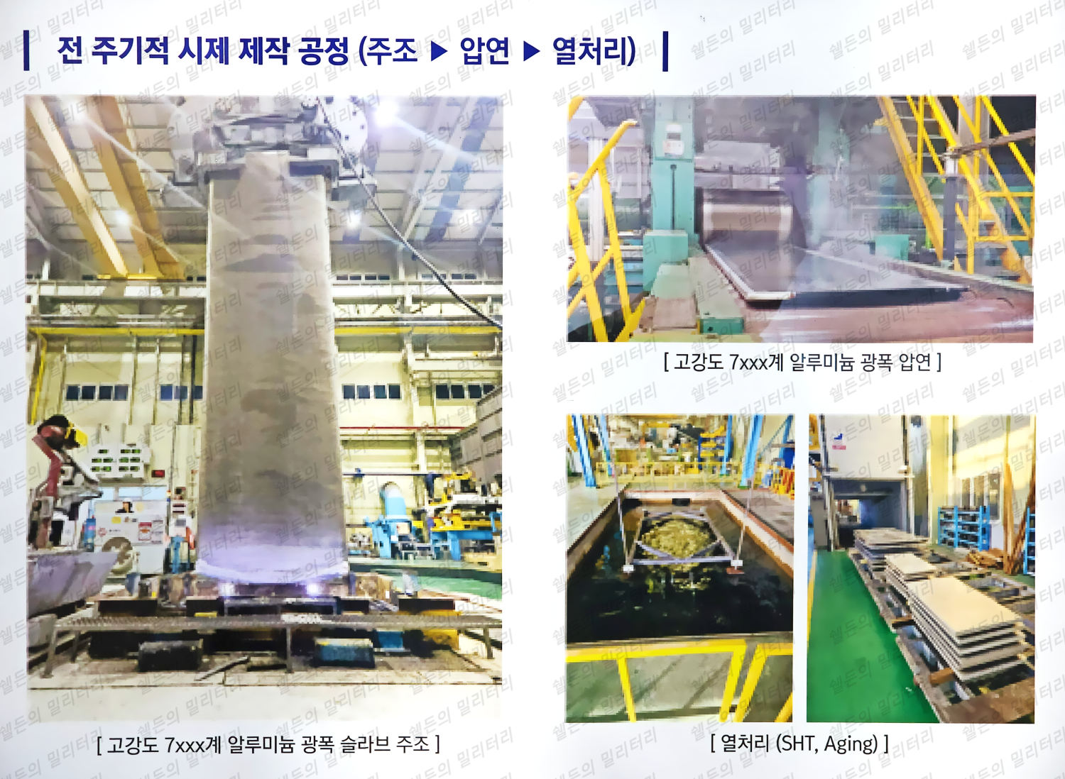 광폭(1.2m급) 열처리형 알루미늄 소성가공재 제조기술 개발('18.06~'23.09)