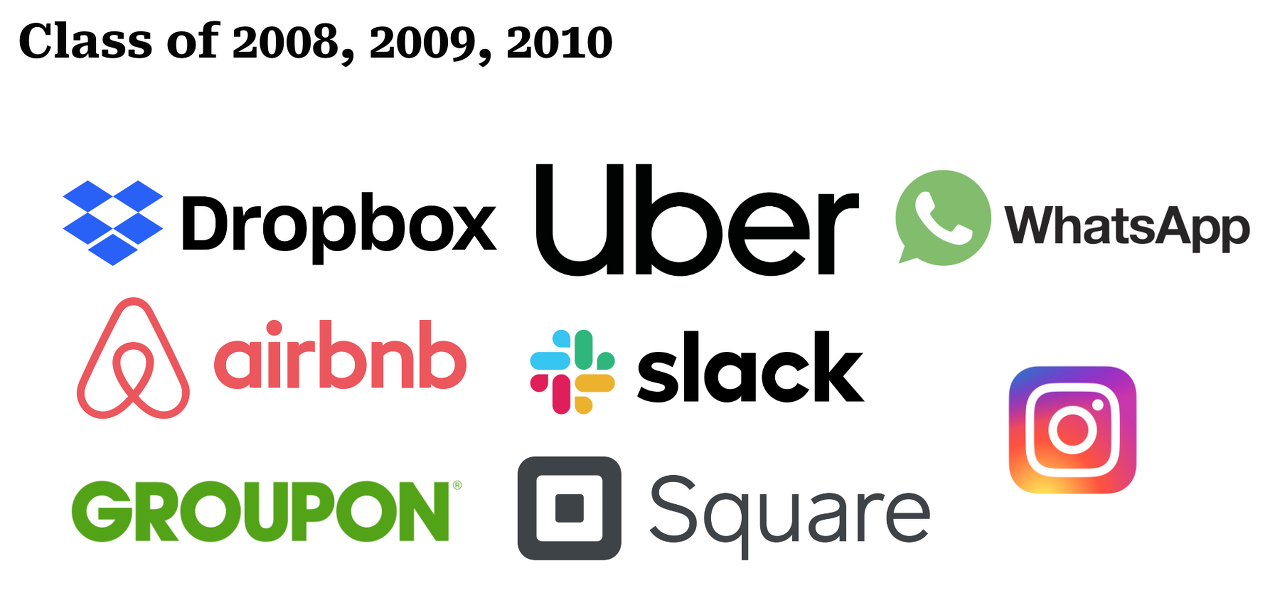 2008년-2010년 사이에 창업된 스타트업의 예