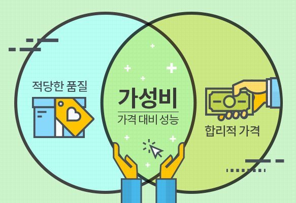 <출처: 브런치>