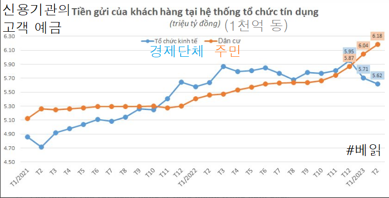 5/7 비지니스 레터(5/8발송)의 썸네일 이미지