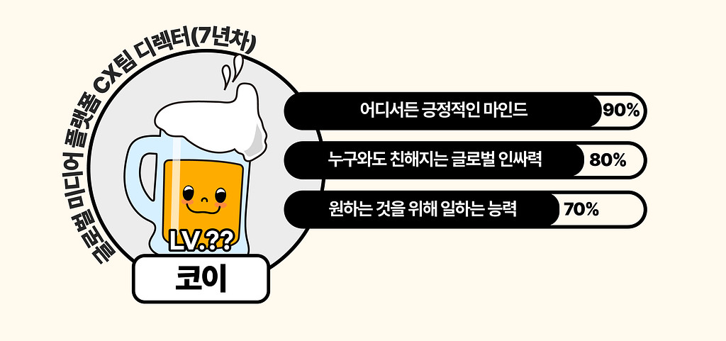 [월간호]🧪일과 야망🐰🐰 모두 잡은 글로벌 일잘러 등장의 썸네일 이미지