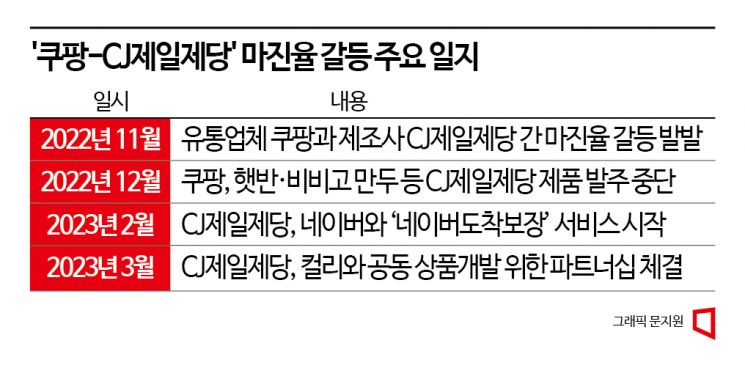 출처: https://www.asiae.co.kr/article/2023031616505207185