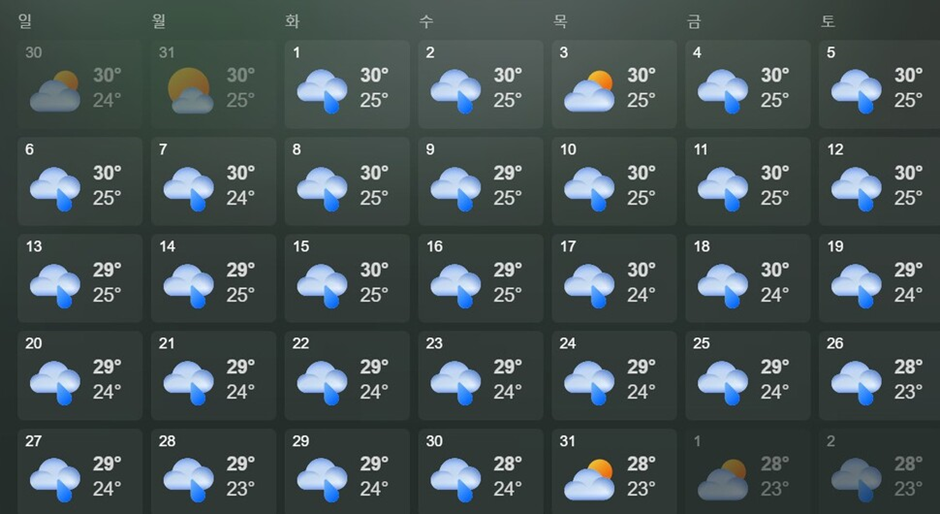 출처: 마이크로소프트 날씨 예보
