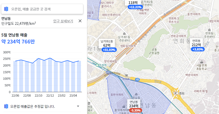 출처 : 오픈업