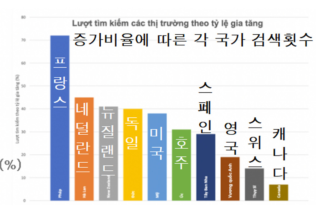 20230724(월) 베트남 읽어보기의 썸네일 이미지