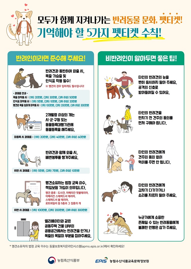 [동물] 모두가 함께 지켜나가는 반려동물문화, 펫티켓의 썸네일 이미지