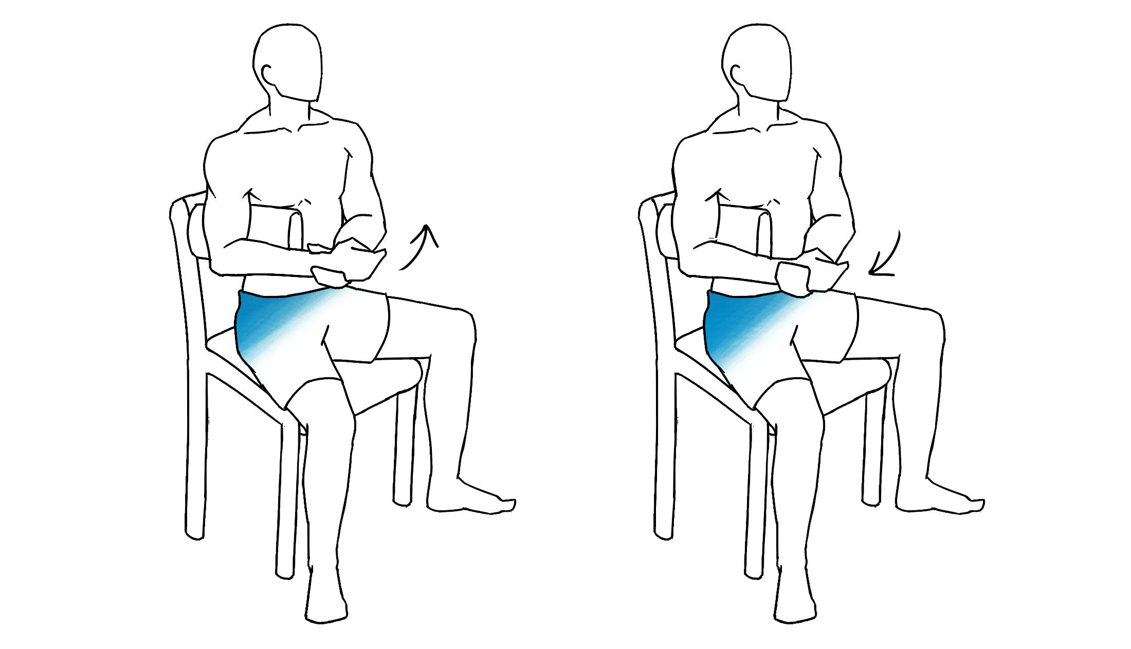 ํ์ ๊ทผ๊ฐ ์ด๋, ๊ฒฌ๊ฐํ๊ทผ