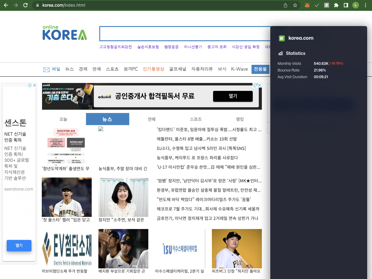 월 방문자 50만명의 뉴스 사이트 korea.com | 도메인 이름이 트래픽에 큰 기여를 하지 않았을까 예상했다. 알고보니 1999년 두루넷이라는 회사가 60억원에 구매를 했던 도메인 이름이라고 한다. 20세기에 60억이라니.