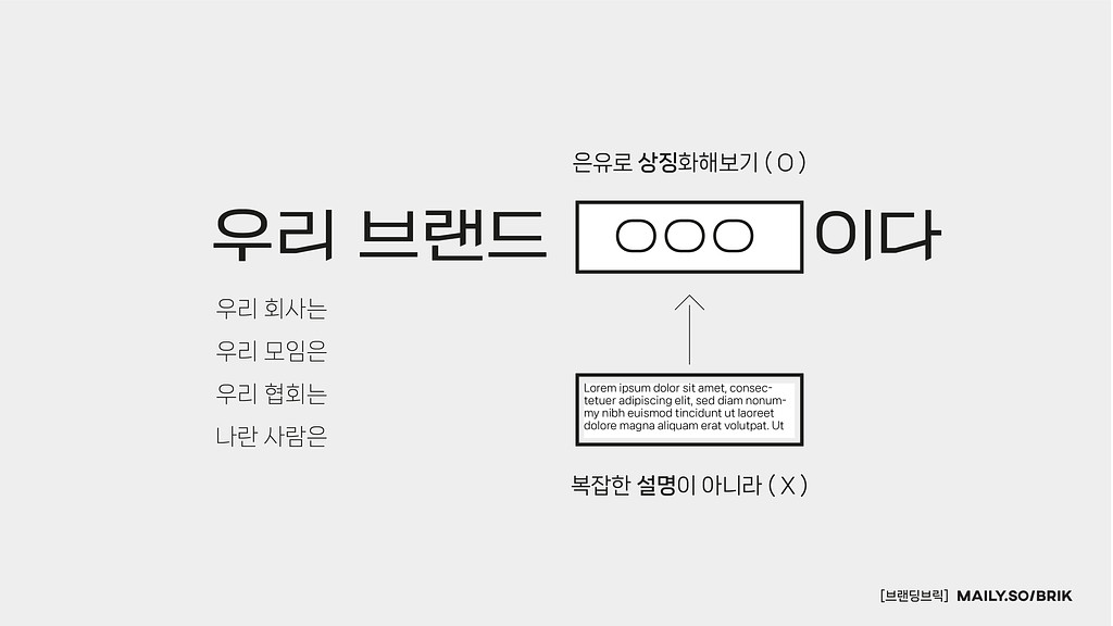 비즈니스에서도 작동하는 은유의 힘의 썸네일 이미지