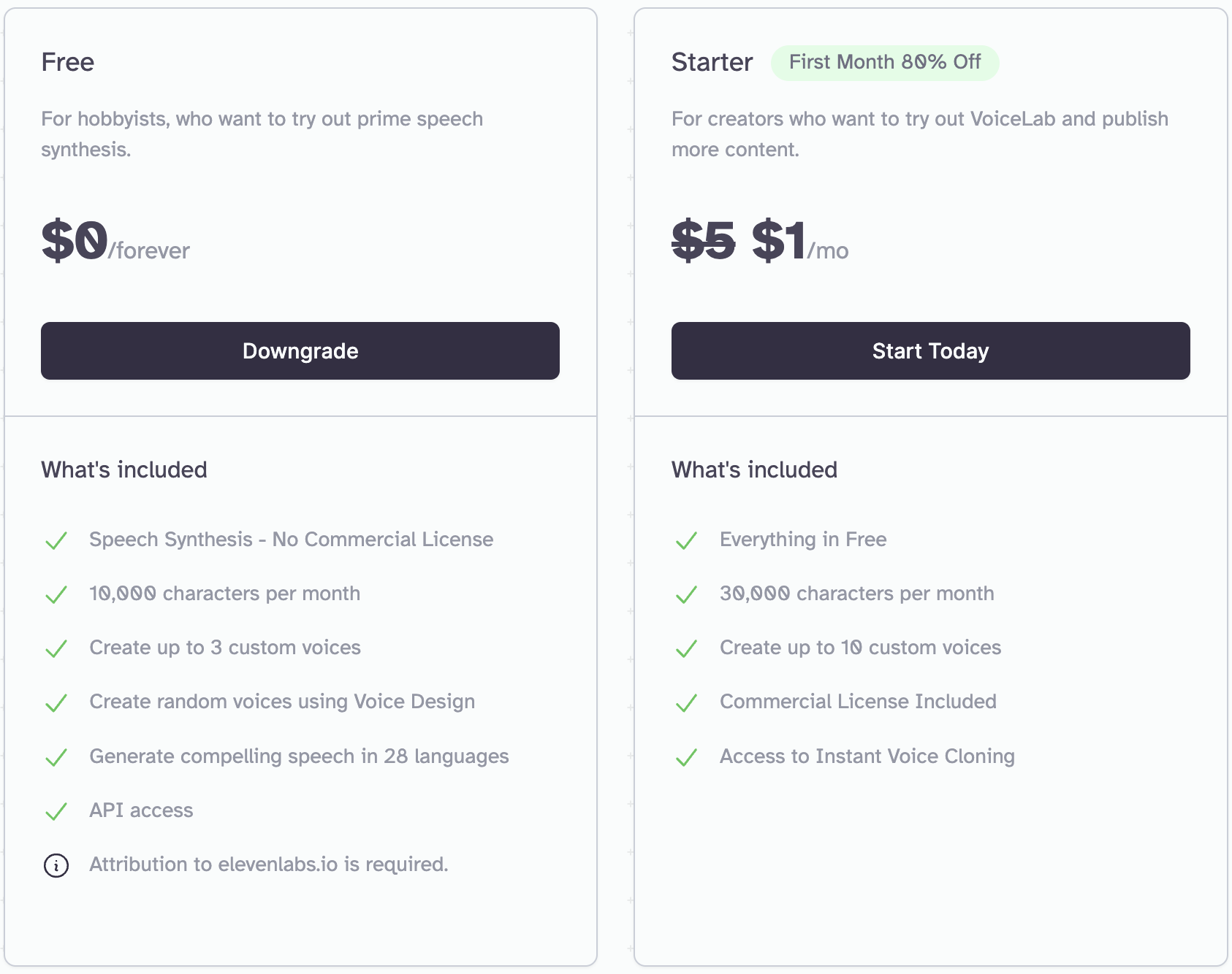 ElevenLabs Pricing