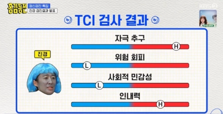 출처 : KBS 홍김동전