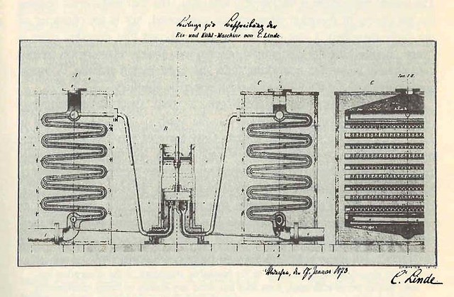 Figure.7 칼 폰 린데의 냉각기 특허