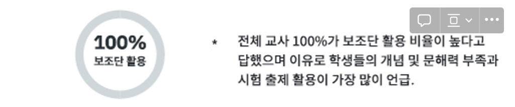 μ²¨λΆ μ΄λ―Έμ§