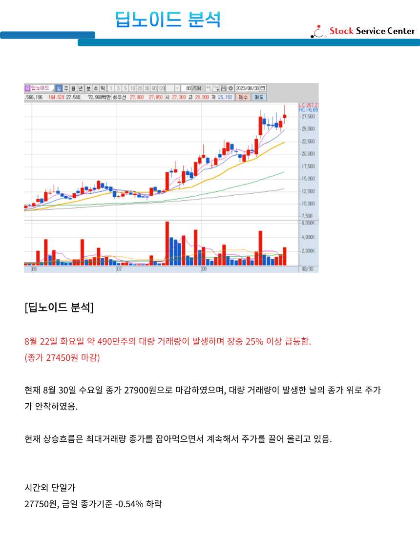 첨부 이미지
