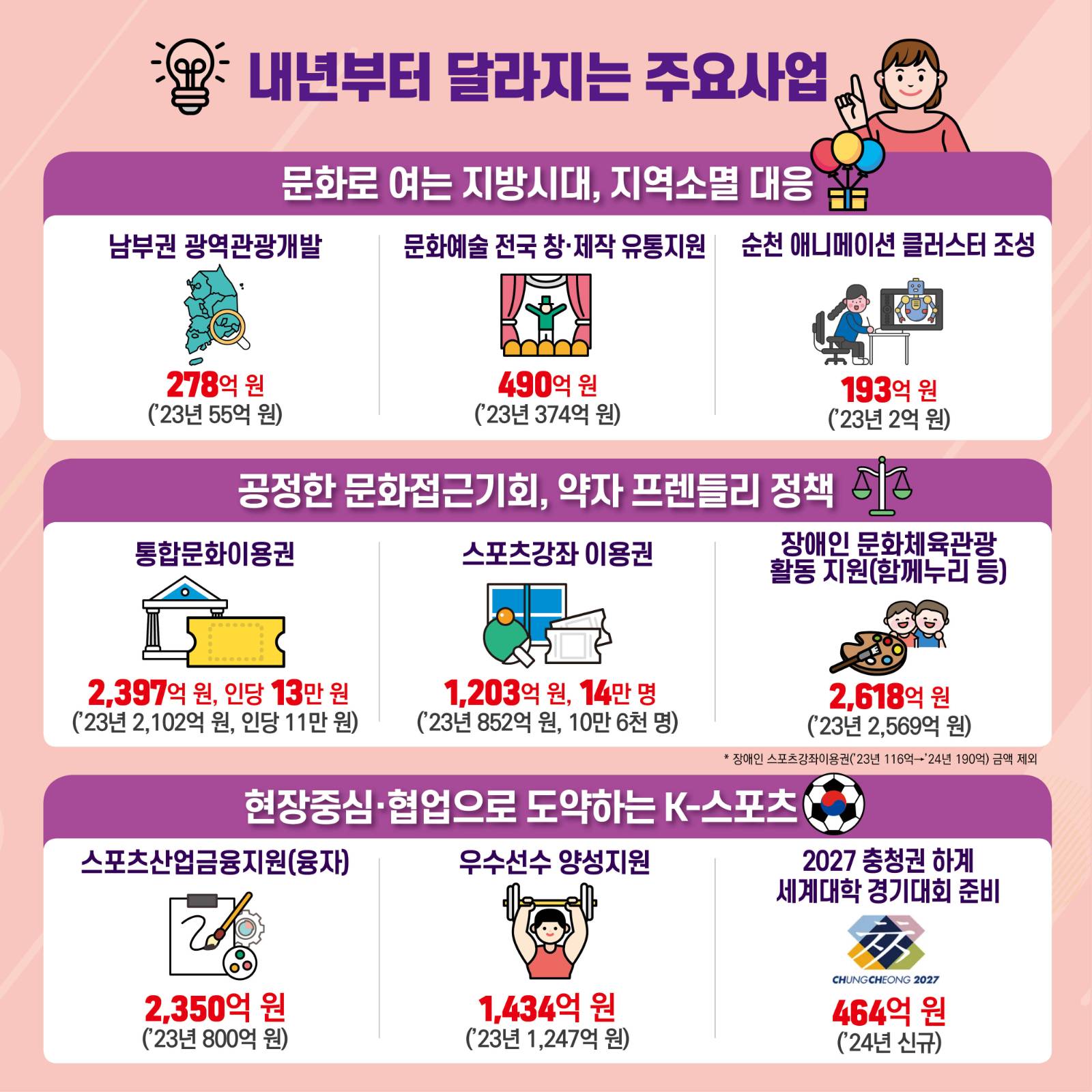 (출처=문화체육관광부)