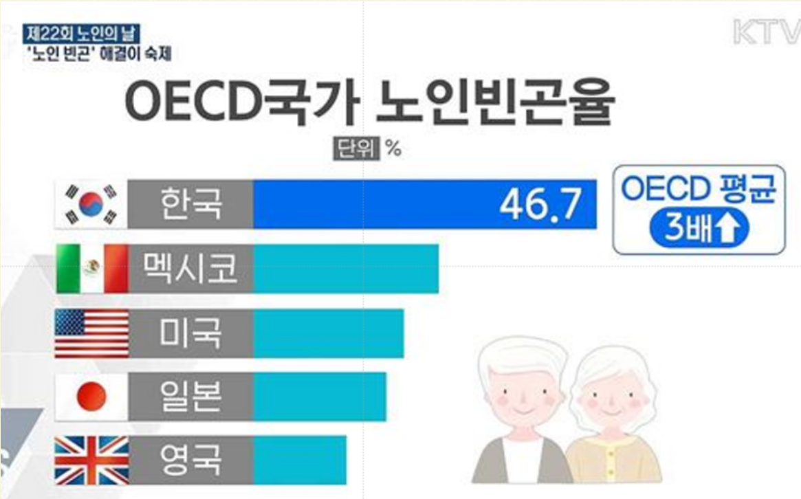 사진 출처 : KTV