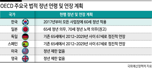 사진 출처 : 헤럴드경제