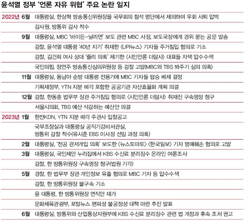 이미지 출처: 한겨레21<br>https://h21.hani.co.kr/arti/society/society_general/53983.html<br>