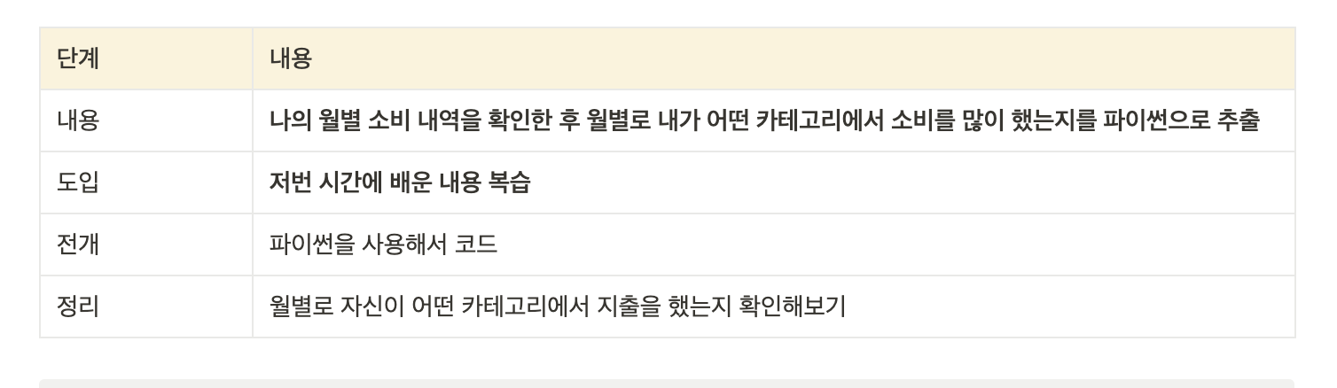 ์ฒจ๋ถ ์ด๋ฏธ์ง