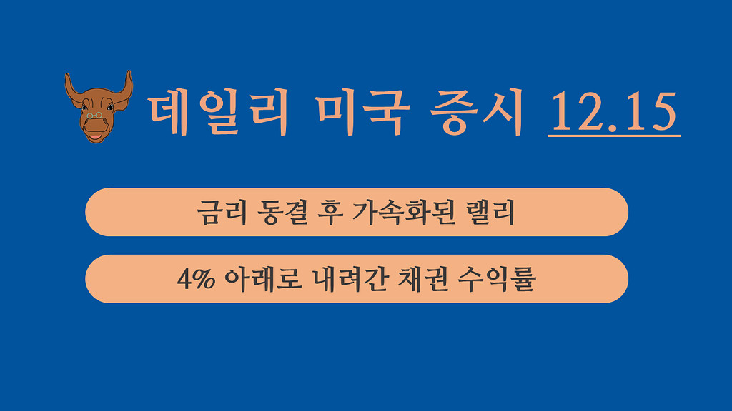 12월 15일 데일리 미국증시의 썸네일 이미지