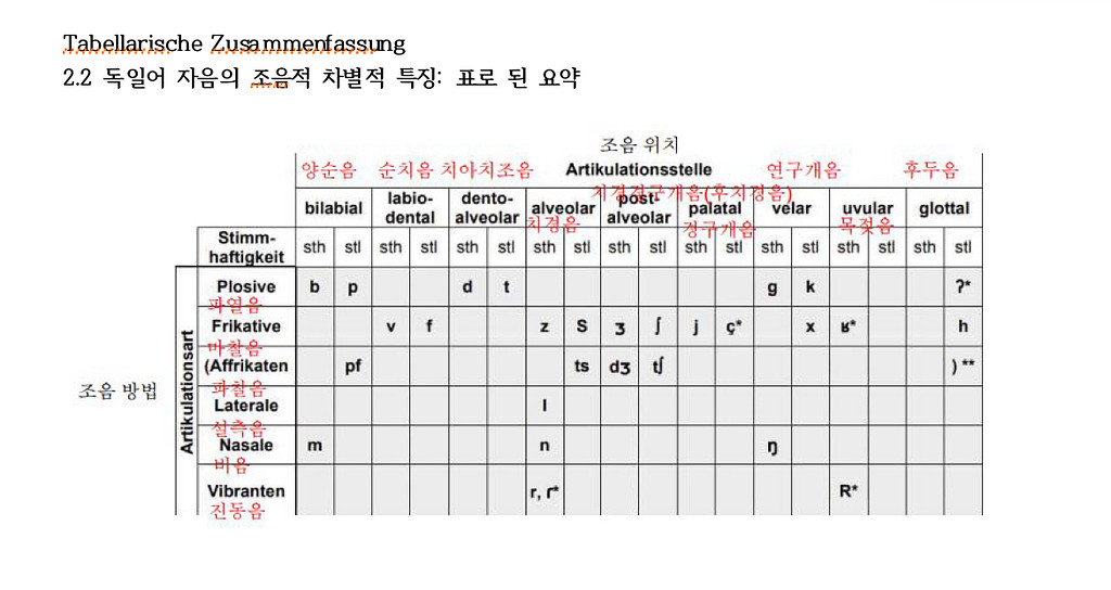 🧸메리보🧸의 썸네일 이미지