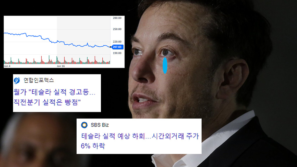 1월 25일 데일리 미국증시의 썸네일 이미지