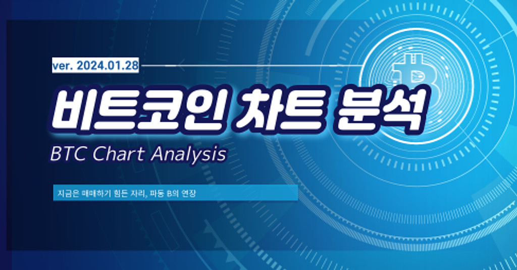 지금은 매매하기 힘든 자리, 파동 B의 연장의 썸네일 이미지