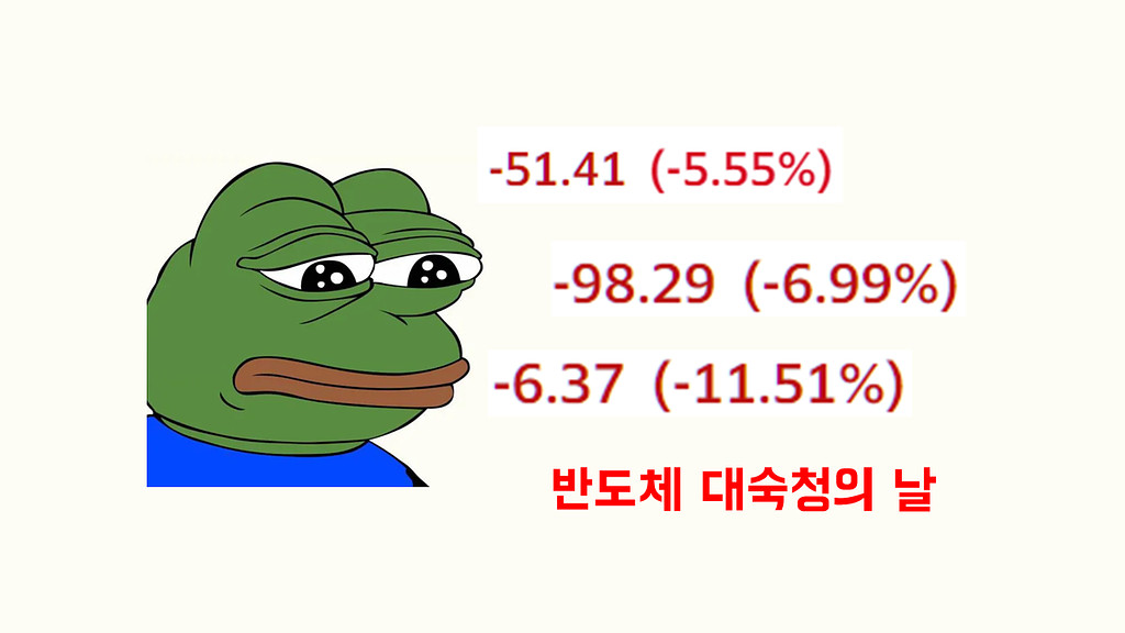 3월 9일 데일리 미국증시의 썸네일 이미지