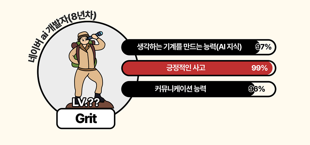 [월간호]🧪8년차 네이버 AI 개발자가 말해주는 현실의 썸네일 이미지
