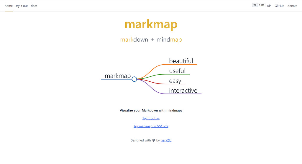 ChatGPT를 활용하여 Mind Map 빠르게 생성하기의 썸네일 이미지