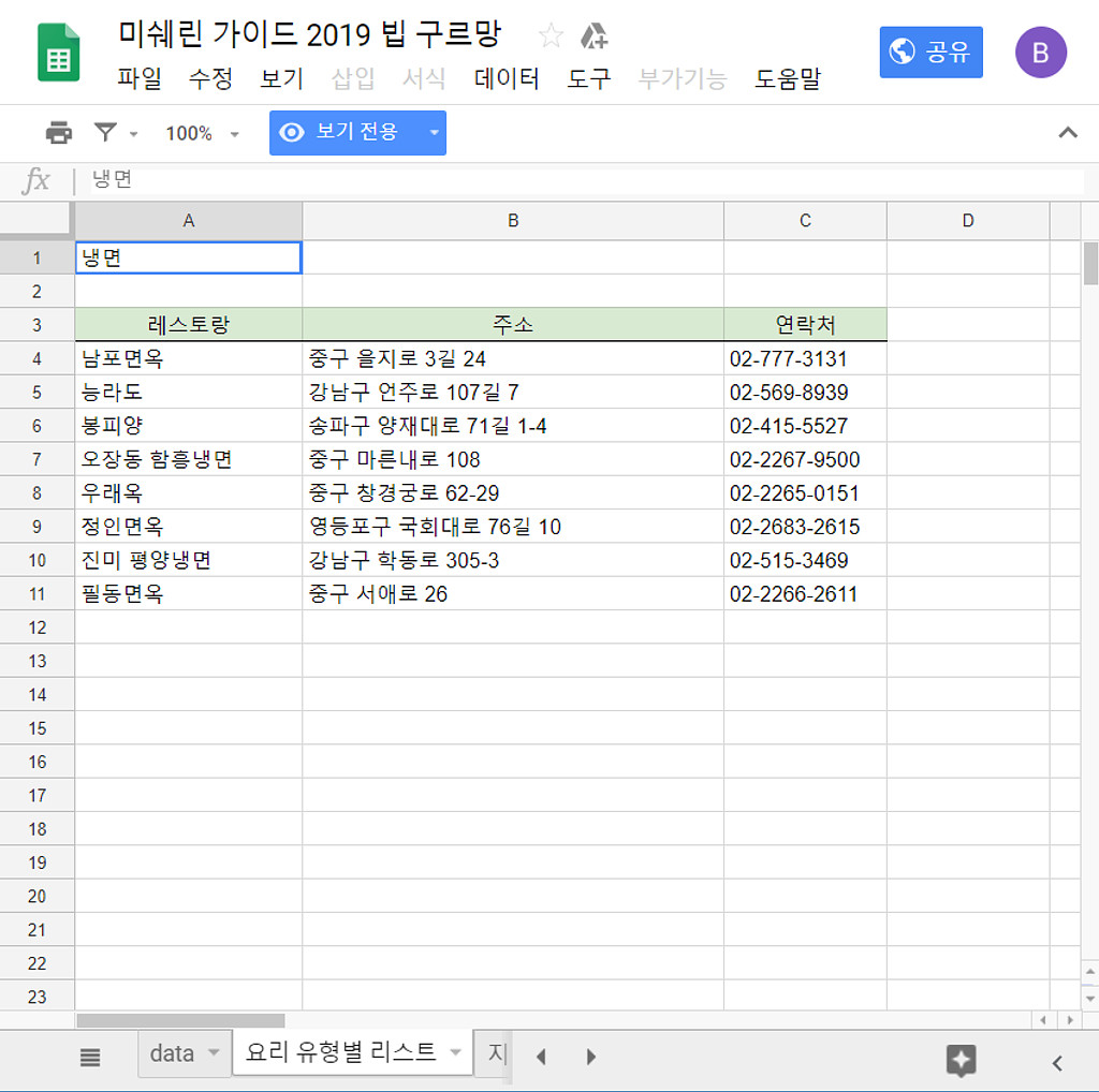 엑셀시트로 시작해서 연간매출 7억원의 썸네일 이미지