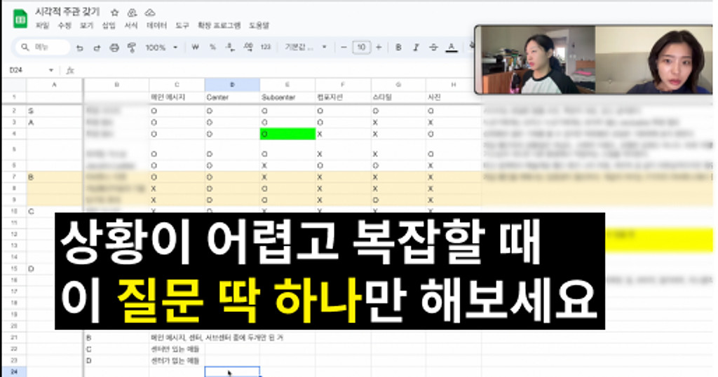 문제가 복잡하다면 이 질문 1개만 해보세요의 썸네일 이미지