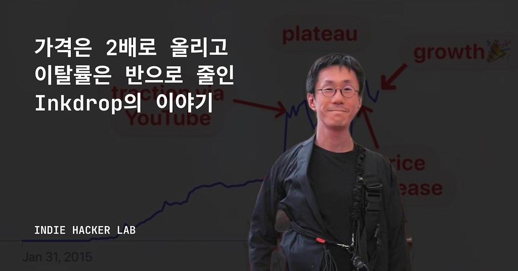 가격은 2배로 올리고 이탈률은 3%로 낮추는 데 성공한 Inkdrop의 이야기의 썸네일 이미지