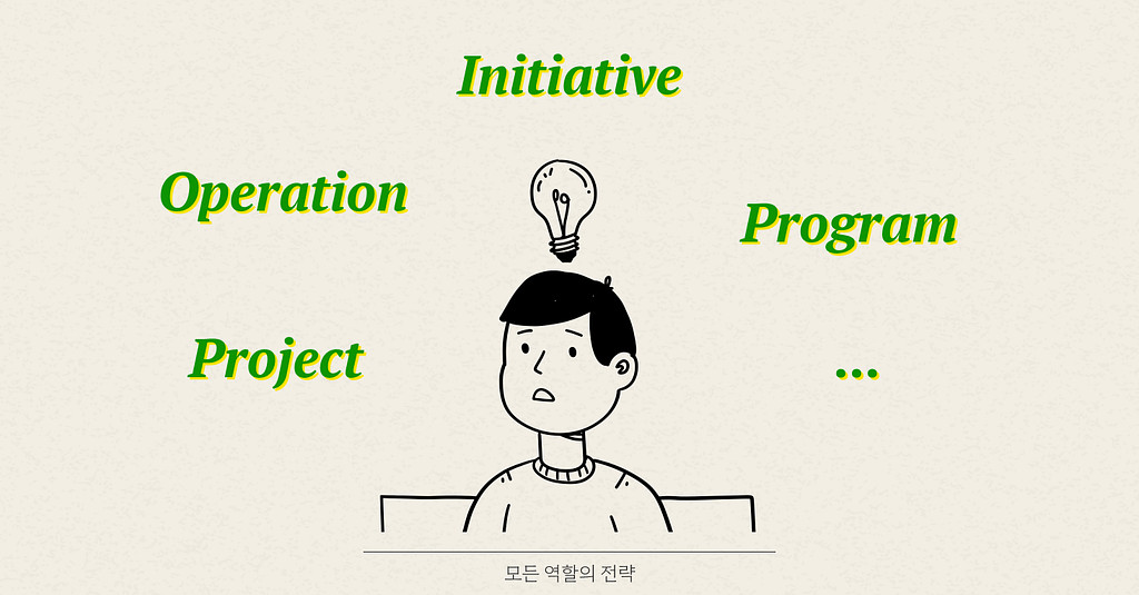 프로젝트를 둘러싼 복잡한 업무의 세계의 썸네일 이미지